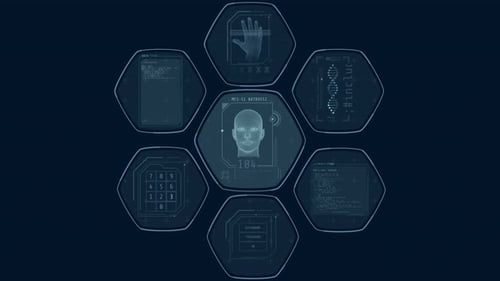 Infografik mit sicherem Zugriff, Identitätsprüfung und Datenschutz