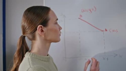 Young Woman Writes Math Equation on Whiteboard