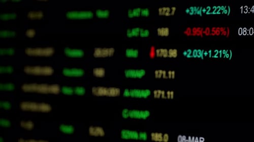 Börse, Handelschart, Investieren, Finanzen