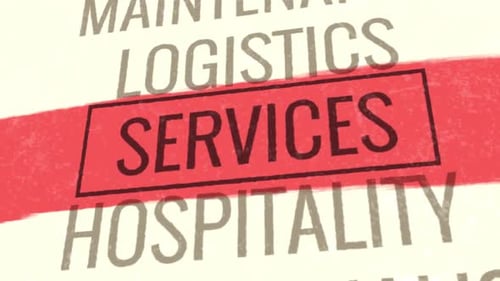 Services 3D Scrolling Title Animation