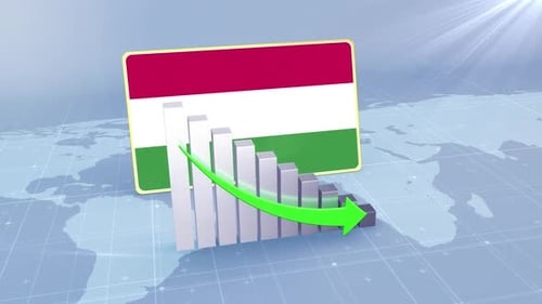 Hungary Economic Decline Bar Chart Graph Downward Green Arrow