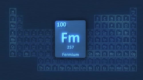 Fermium Periodic Table