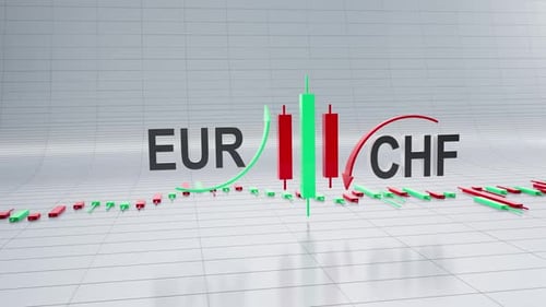 EUR-CHF Currency Pair With Forex Trading Chart