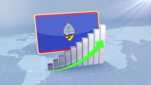 Guam Economic Growth Bar Chart Graph Rising Green Arrow