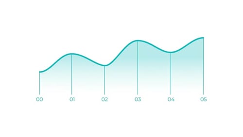 Animated Element for Business Infographics Simple Line Chart