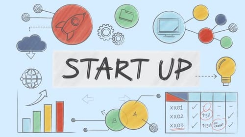Business And Finance Items Start Up