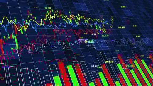 Global Financial Market Stock Trend Chart