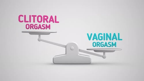 3D Animated Balance Scale for Concept Comparison