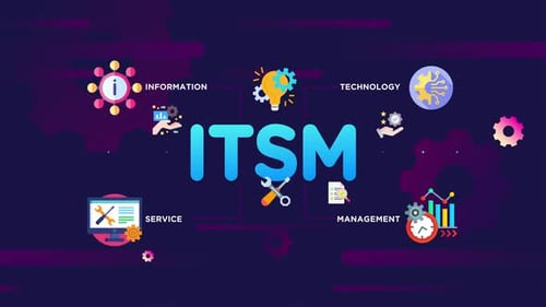 ITSM IT Service Management infographic