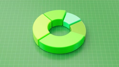 Gráfico circular de anillos giratorios verdes en 3D con información de segmentos coloridos, visualización financiera gráfica