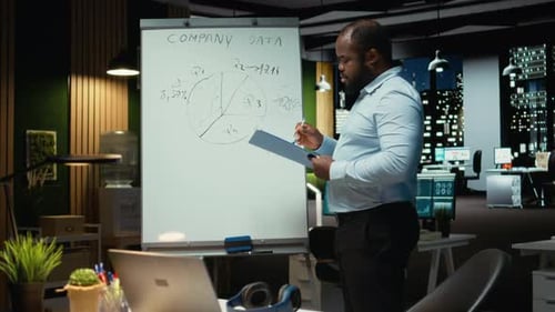Male Advisor Drawing Candlestick Charts on a White Board to Review Reports