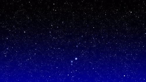 Partikel-Hintergrundschleife