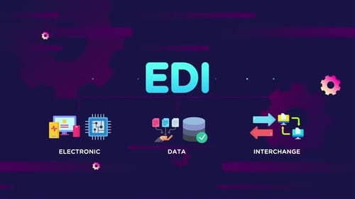 EDI Electronic data interchange infographic