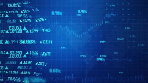 Financial Statistic Stock Market Indices Analysis on LED with Candlestick Graph