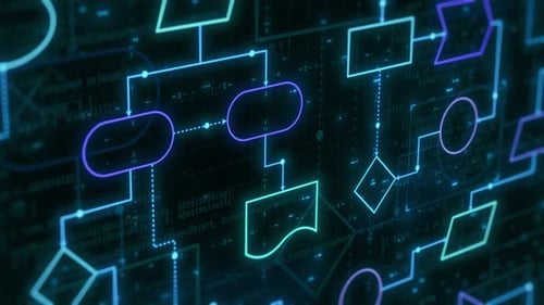 software development flowchart