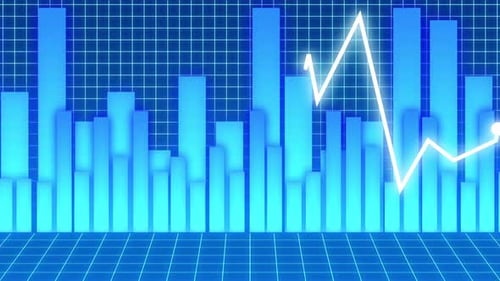 Valeurs boursières et graphiques des risques commerciaux