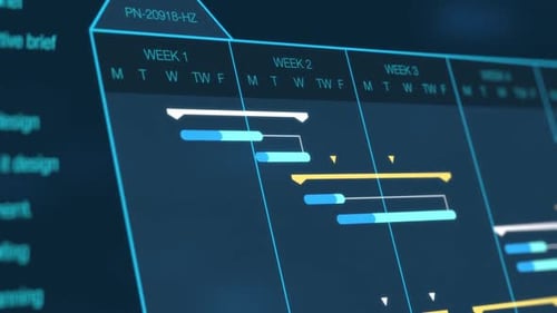 Projektmanagement-Software, die ein digitales Gantt-Diagramm zeigt