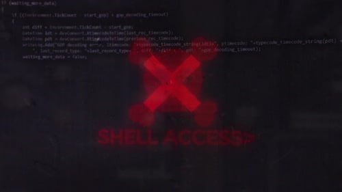 Shell Access On Hacker Vh Skull Pirates And Cyberattack Symbol With Glitch