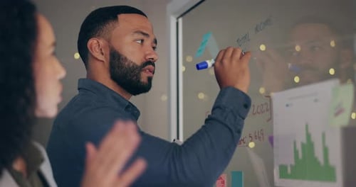 Brainstorming, teamwork or business people writing on board in a marketing agency planning a group