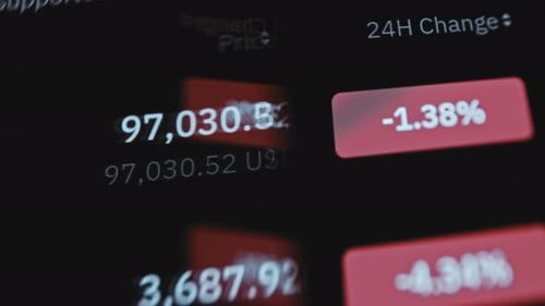 Cryptocurrency Price and Percentage of Growth or Decrease on Trading App