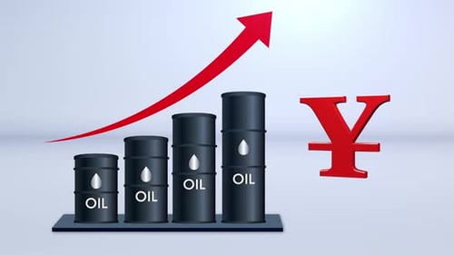 Oil Prices Growing Up With Yen Symbol V2