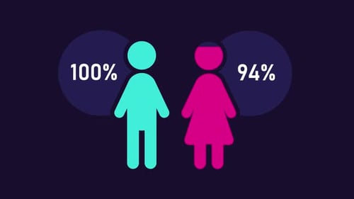 Gender demography animation
