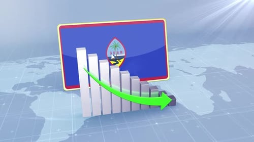 Guam Economic Decline Bar Chart Graph Downward Green Arrow