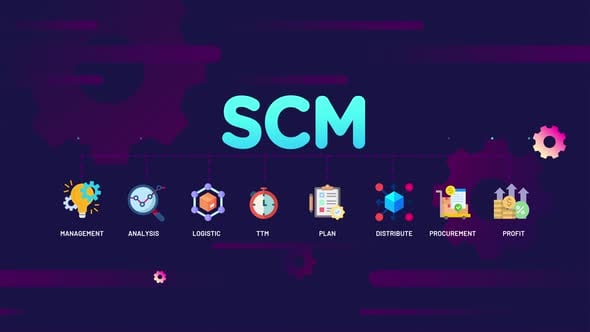 SCM supply chain management infographics animation, Backgrounds Motion ...