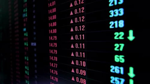 Stock Market, Trading Chart, Investing, Finance