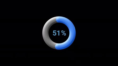 Loading animation progress bar circle and linear style with percentage, digital preloader countdown.