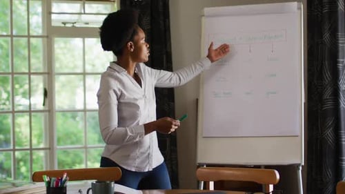 Femme afro-américaine souriante travaillant à domicile faisant une présentation par appel vidéo