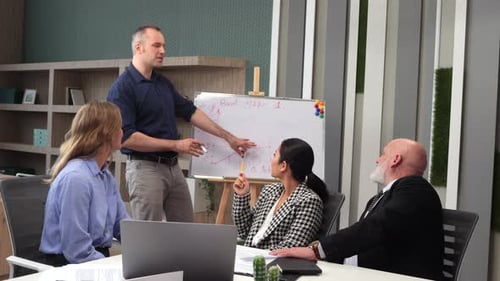 Man Presenting His Idea to Colleagues Creative Office Workers on Meeting