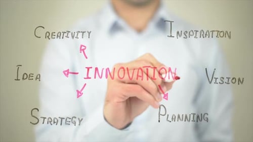 Writing Innovation and Business Concepts