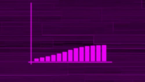 Animated business success concept Growing graph motion graphics.