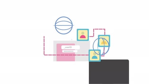Animated Data Security and User Network Protection
