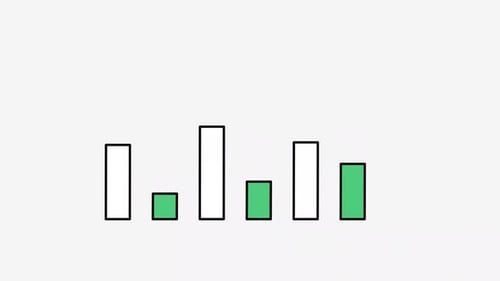 Clean Animated Bar Chart Infographic