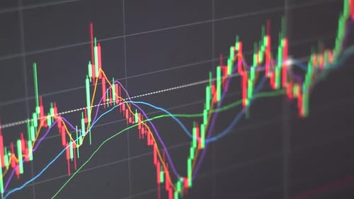 Bitcoin Price Movement with K Line Trend Analysis