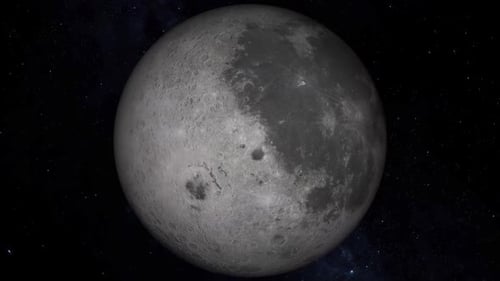 Mond, Planet, animiert