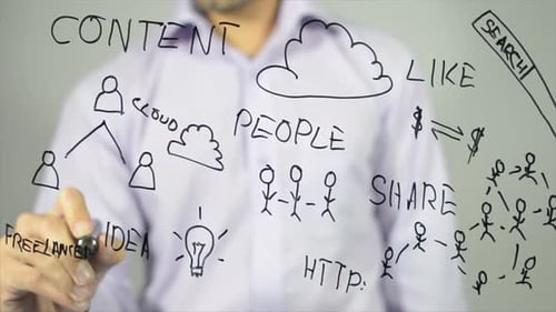 Conceito de internet