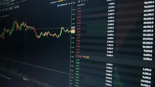 Financial Trading Chart with Candlesticks on Computer Screen
