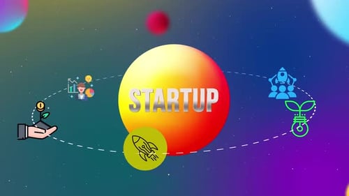 Icônes de démarrage avec animation 3D en forme d'orbite