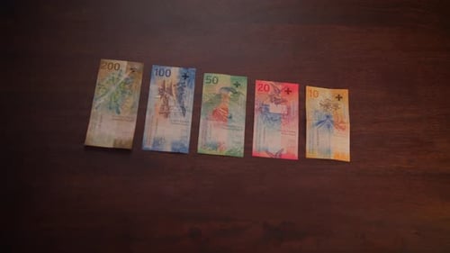 Detailed Closeup of Colorful Swiss Franc Bills Appearing One After Another Switzerland and