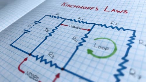 Fondo de las leyes de Kirchhoff en colores de rotación