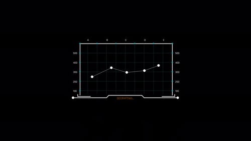 Interfaz futurista de análisis de gráficos de líneas HUD con visualización de tendencias de datos digitales