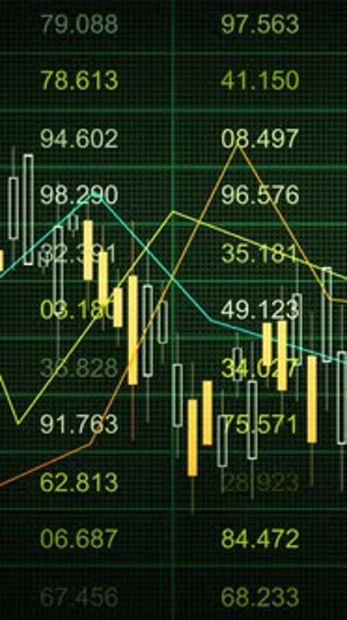 Looping 3D price candles on green screen with layered line graphs
