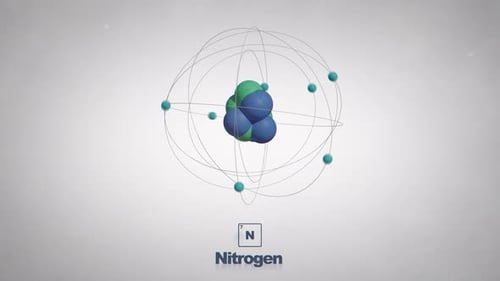 Nahtlos schleifenförmiges animiertes Stickstoffatom — Periodensystem der Elemente