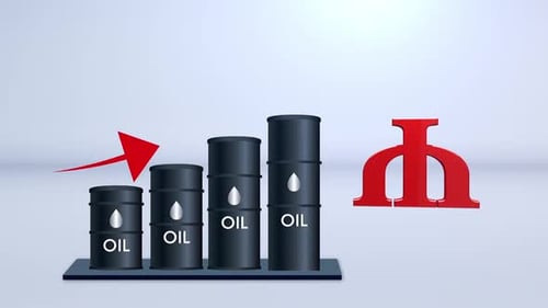 Oil Prices Growing Up With Manat Symbol V2