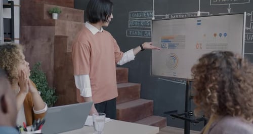 Presentation by Young Man to Colleagues at Office