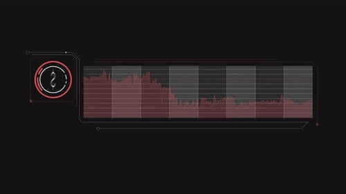 Infografía animada de la depreciación del dólar en Alpha Channel