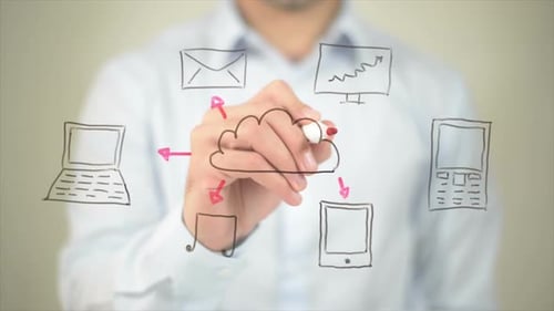 Konzept des Cloud Computing